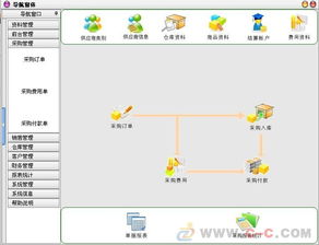 服裝零售軟件 服裝零售管理系統(tǒng)服裝零售管理軟件