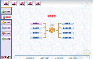 服裝零售管理軟件 美萍服裝銷售管理系統(tǒng) 1 官方版 jz5u綠色下載站